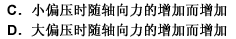QQ截图20161015144307.png